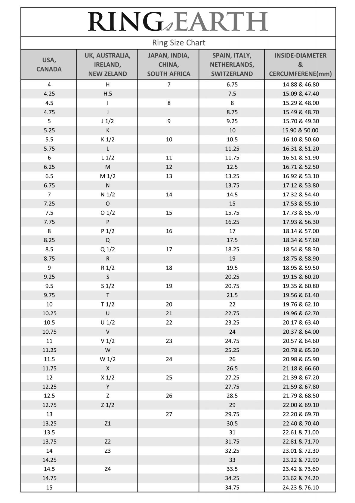 ring-size-chart-international-ring-size-guide-on-how-to-measure-ring-ring-sizer-uk-us-men